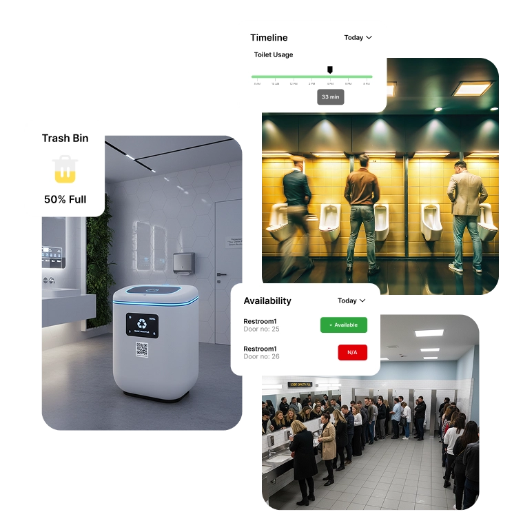 restroom management system